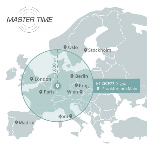 Master Time Basic MTGA-10306-12M Herren Uhr • Funkwerk • Edelstahl