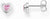 Herz Ohrstecker mit pinkem Stein - Thomas Sabo Modell: H2271-643-9