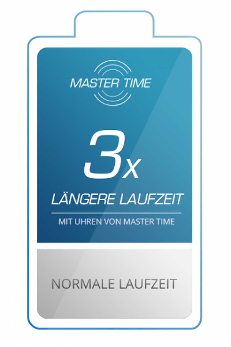 Montre Homme Master Time Basic MTGA-10493-32L • Mouvement radiocommandé • Calendrier perpétuel