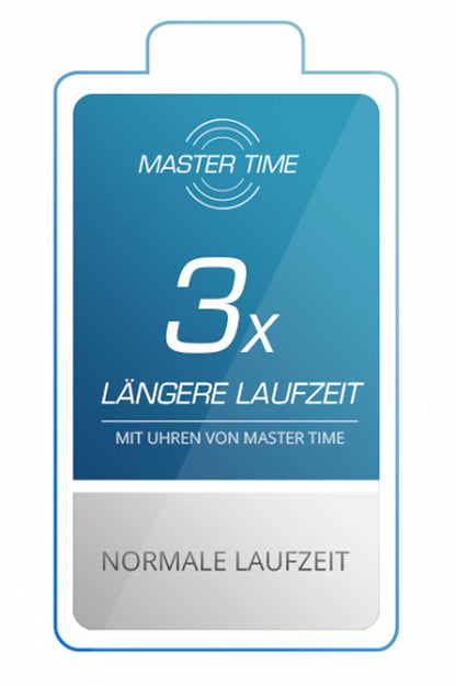 Montre Homme Master Time Basic MTGA-10493-32L • Mouvement radiocommandé • Calendrier perpétuel